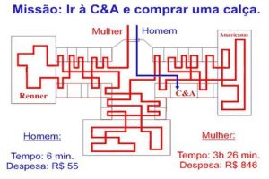 mulher no shopping